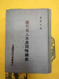 歴代名人年里碑伝総表