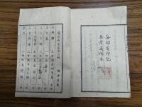 茶旨略