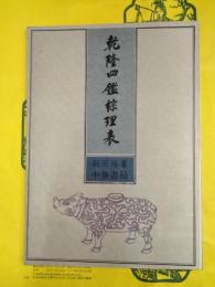乾隆四鑑綜理表