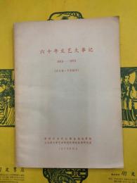 六十年文芸大事記1919-1979（未定稿・不得翻印）