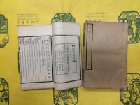 北齊書（四部備要・史部）（線装）