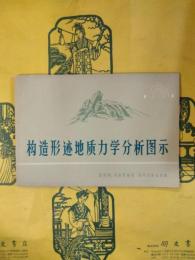 構造形跡地質力学分析図示