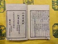 訳準笑話（小品堂蔵版）（線装本）
