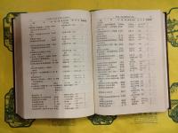 中国現代史論文著作目録索引（1982-1987）