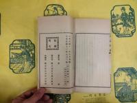 史記探源（線装）