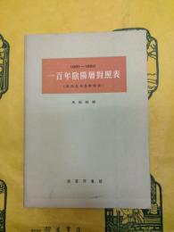 1881－1980一百年陰陽暦対照表（附出生年分対照表）