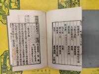 類説(類書薈編)(全10冊)