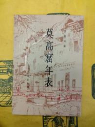 莫高窟年表