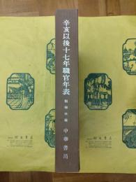 辛亥以後十七年職官年表