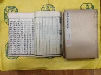 新刊古今類書纂要（線装4冊）