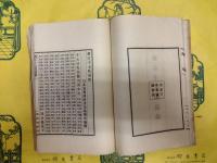 書槩 新訂十七帖説鈴（合本）