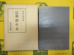 五代宋初藩鎮年表