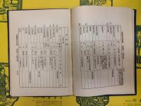 中国農書目録彙編