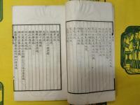 海寧王静安先生遺書(線装6函48冊)
