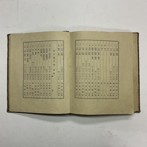 富本憲吉河井寛次郎浜田庄司作品録(柳宗悦 著) / 山﨑書店 富本憲吉河井寛次郎浜田庄司作品録(柳宗悦 著) / 山﨑書店