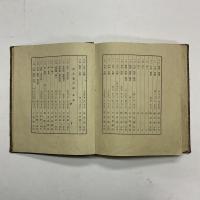 富本憲吉河井寛次郎浜田庄司作品録(柳宗悦 著) / 山﨑書店 富本憲吉河井寛次郎浜田庄司作品録(柳宗悦 著) / 山﨑書店