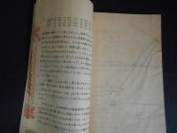 南蛮紅毛太陽赤緯表攷　紀念冊　1906～66