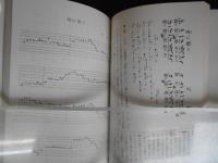 詩吟　独習　基礎編　音韻　アクセント付