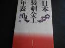 日本装剣金工年表