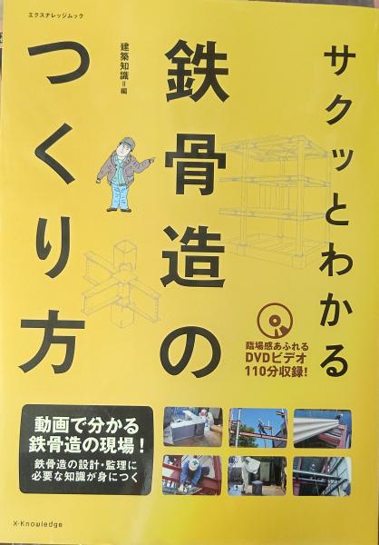 フランスの更紗 ジュイ工場の歴史とデザイン(ジョゼット