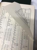 縮印本　朱子語類　上下