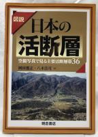 日本の活断層