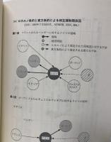地域的安全保障の史的研究