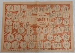 第6回京都染織見本市広告