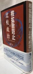 核拡散防止の比較政治