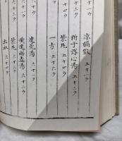 「稿本」方輿輗　上・中・下