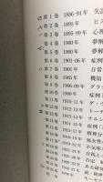フロイト全集　17
