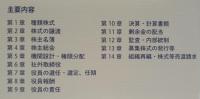 実務問答　会社法