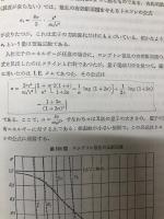 原子物理学Ⅰ(増訂新版)ⅡⅢ