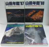 山岳年鑑’81・’83・’84・’85・’87・’88・’90・’91・’94・’95　計10冊