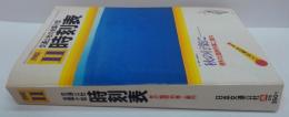 交通公社の全国小型時刻表 1981年11.月 秋の臨時列車ご案内