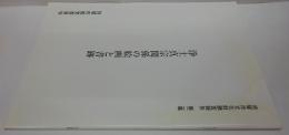 浄土真宗関係の絵画と書跡 貝塚市文化財調査報告第2集