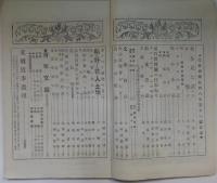 文章倶樂部 第8年第11号