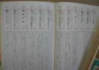 創元推理文庫解説目録 1973・4/1973・12/1974・4/1974・11/1975・6/1976・3/1976・4/1976・10/1984・4　計9冊