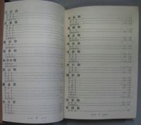 木材取引要覧