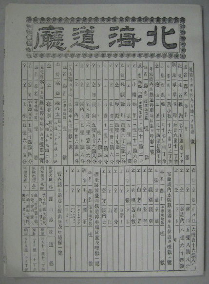 食の歴史1.2.3 全3冊(J-L.フランドラン, M.モンタナーリ 編
