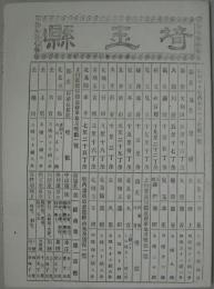 埼玉縣管内全圖 : 改正新市町村名