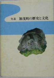 年表加茂町の歴史と文化