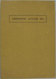 京都部落史年表 古代中世篇 (稿本)