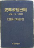 日本經濟の民主化