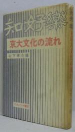 知好楽 : 京大文化の流れ