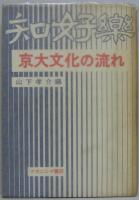 知好楽 : 京大文化の流れ