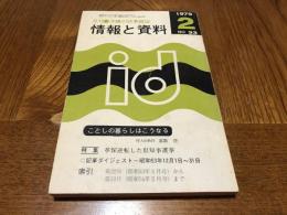 月刊沖縄の時事雑誌・情報と資料