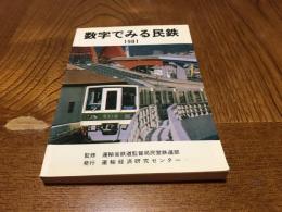 数字でみる民鉄