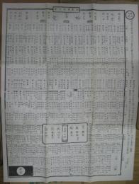 證果増進之図　双六　複製