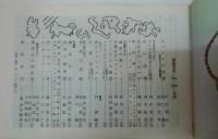 銀座百点　353号　1984年4月